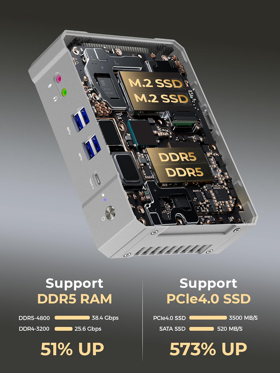 13Th Gen Mini Gaming PC Window - Intel Core I9 13900H Mini Pc recension och pris